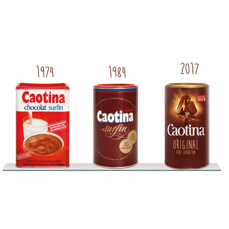 Boîte hisoire Caotina