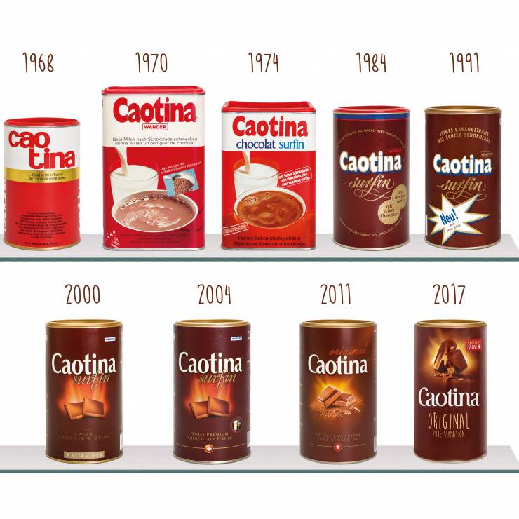 Storia di Caotina