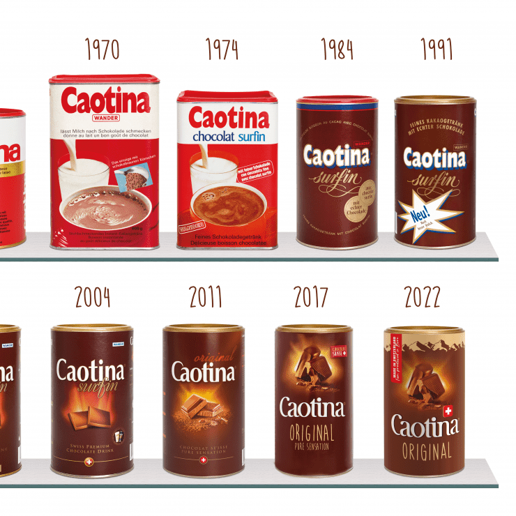 Geschichte von Caotina